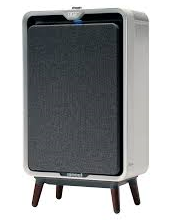 Best Air Purifier for 750 square feet